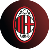 AC Milan Fan Token