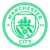 Manchester City Fan Token